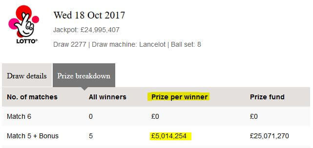 UK Lotto Roll Down October 2017